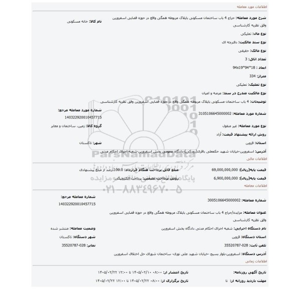 مزایده،  4 باب ساختمان مسکونی باپلاک مربوطه همگی واقع در حوزه قضایی اسفرورین وفق نظریه کارشناسی