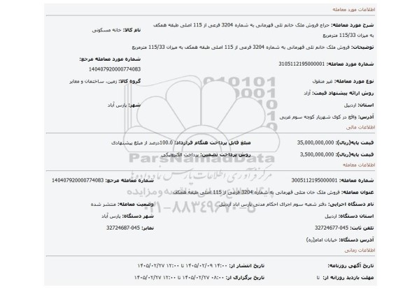 مزایده، فروش ملک خانم تلی قهرمانی به شماره 3204 فرعی از 115 اصلی طبقه همکف به میزان 115/33 مترمربع