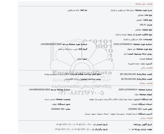 مزایده، ملک مسکونی و تجاری