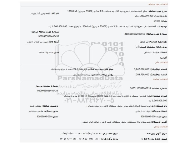 مزایده، قطعه هشتم : معروف به کلات به مساحت 3.3 هکتار (33000 مترمربع) که 12000 مترمربع معادل 1.260.000.000 ری