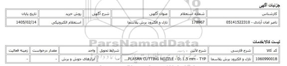 استعلام الکترونیکی، نازل و الکترود برش پلاسما