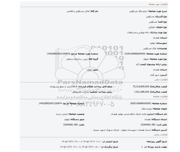 مزایده، ملک مسکونی