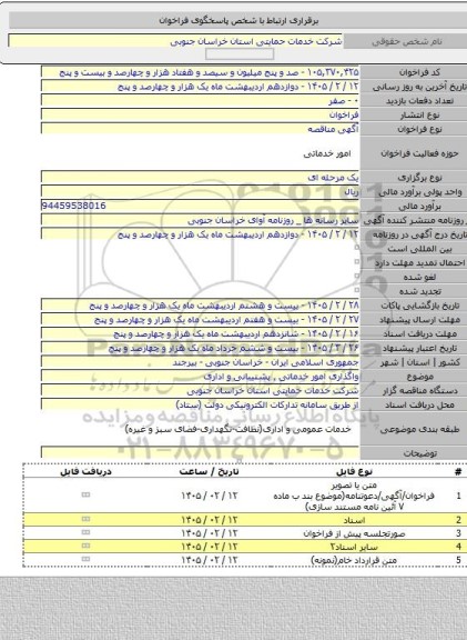 مناقصه, واگذاری امور خدماتی ٬ پشتیبانی و اداری