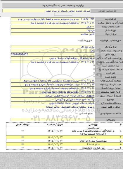 مناقصه, واگذاری امور حفاظت فیزیکی و نگهبانی