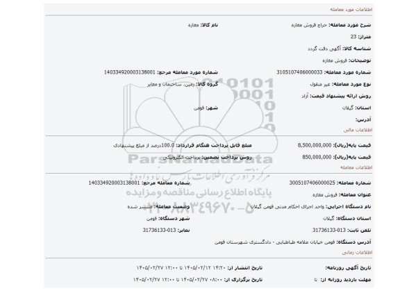 مزایده، فروش مغازه