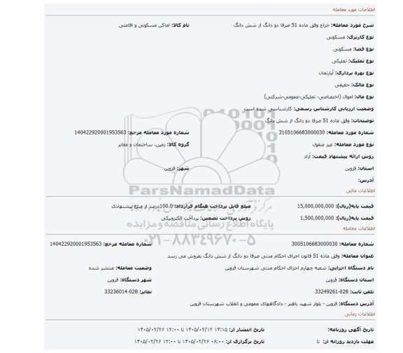 مزایده، وفق ماده 51 صرفا دو دانگ از شش دانگ