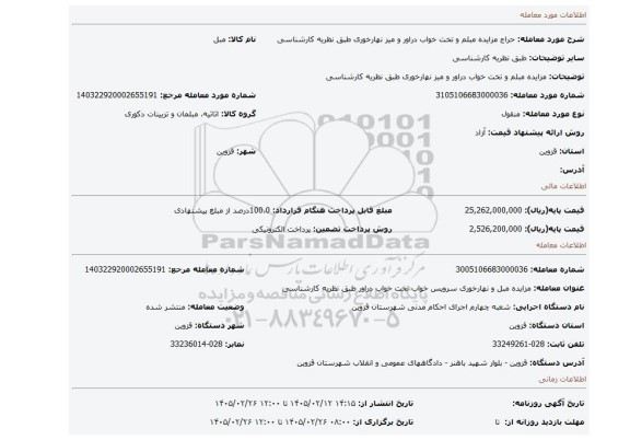 مزایده، مزایده مبلم و تخت خواب دراور و میز نهارخوری طبق نظریه کارشناسی