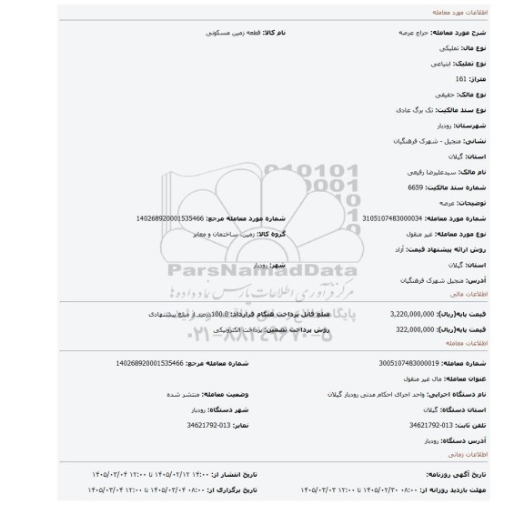 مزایده، عرصه