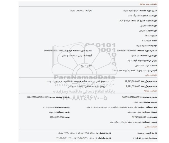 مزایده، مغازه تجاری