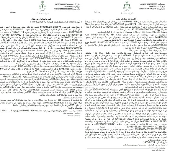 مزایده شش دانگ یک دستگاه آپارتمان پلاک ثبتی 11337 فرعی از 55 اصلی