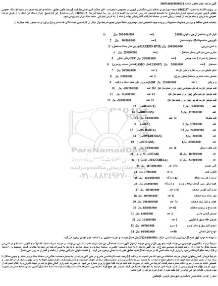 مزایده کولر گازی مستعمل ال جی با توان 24000  و...