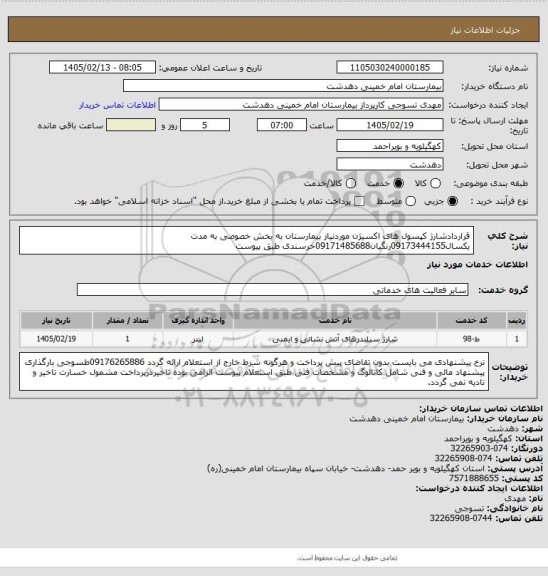 استعلام قراردادشارژ کپسول های اکسیژن موردنیاز بیمارستان به بخش خصوصی به مدت یکسال09173444155رنگیان09171485688خرسندی طبق پیوست