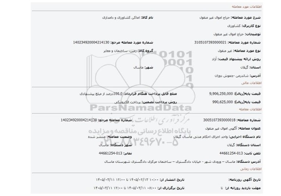 مزایده، حراج اموال غیر منقول