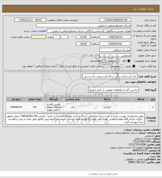 استعلام آچار آلن و آچار رینگی سنگ فرز و روغن دان دستی