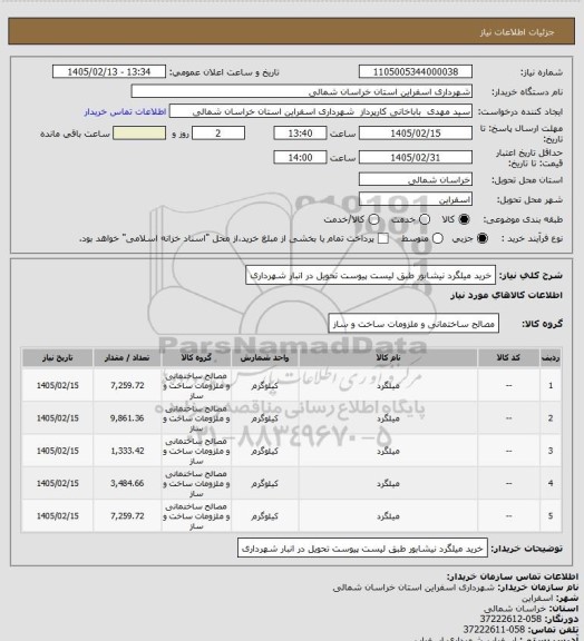 استعلام خرید میلگرد نیشابور طبق لیست پیوست تحویل در انبار شهرداری