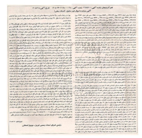 مزایده ششدانگ یک قطعه آپارتمان با کاربری مسکونی به مساحت صد و هفتاد و چهار متر و بیست و یک دسیمترمربع