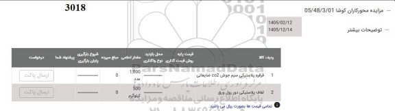 مزایده قرقره پلاستیکی سیم جوش co2 ضایعاتی