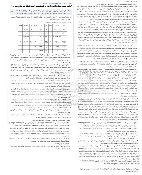 مزایده عمومی فروش داخلی 30 هزار تن کنسانتره مس 