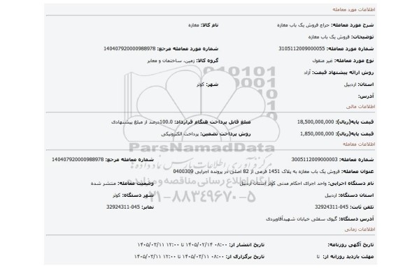 مزایده، فروش یک باب مغازه