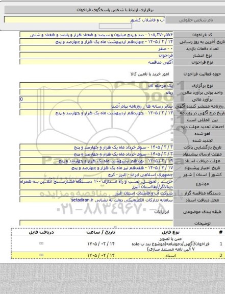 مناقصه, خرید , تحویل, نصب و راه اندازی ۱۰۰ دستگاه فشارسنج آنلاین به همراه دیتالاگر/آبفااستان البرز