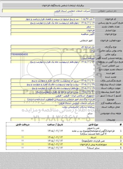 مناقصه, قرارداد واگذاری امور خدماتی و پشتیبانی (نظافت ،آبدارخانه و اداری)