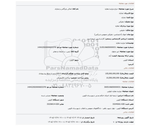 مزایده، مزایده مغازه