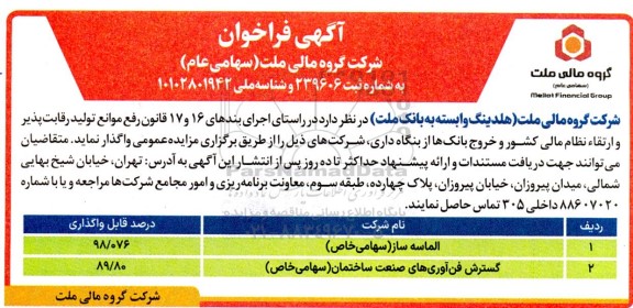 فراخوان شرکتهای
