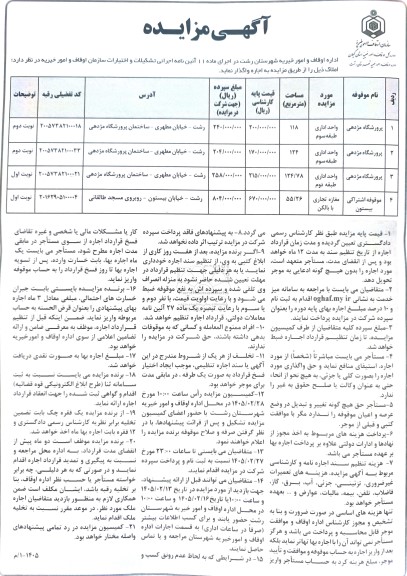 مزایده واگذاری املاک