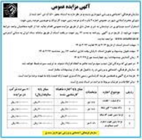مزایده اجاره 2 باب دکه و عرصه زمین جهت کارتینگ ...