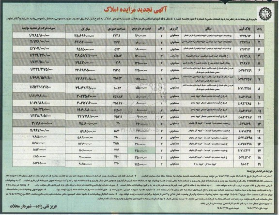 مزایده فروش املاک مسکونی