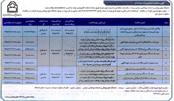مناقصه واگذاری کلیه امور مربوط به آماده سازی ، طبخ و توزیع غذای مورد نیاز بیمارستان....