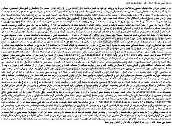 مزایده ملک مسکونی