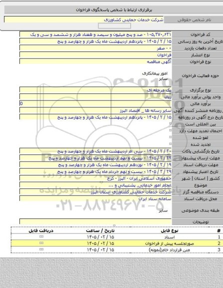 مناقصه, انجام امور خدماتی٬ پشتیبانی و ...