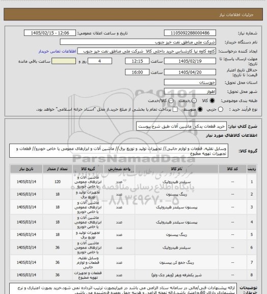 استعلام خرید قطعات یدکی ماشین آلات طبق شرح پیوست