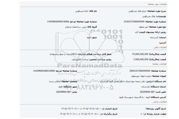 مزایده، ملک مسکونی
