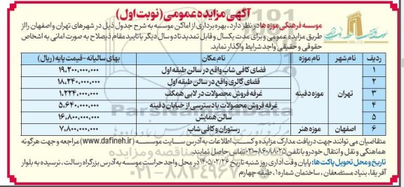 مزایده بهره برداری از اماکن موسسه 