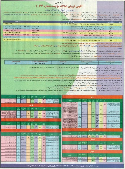 مزایده فروش املاک و مستغلات
