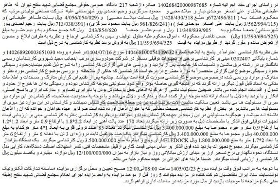 مزایده تعداد 170 عدد پالت آهنی در ابعاد 2.2*1.8 با ارتفاع 0.9 متر و ابعاد 1.2*1.2 با ارتفاع 0.9 متر و ....