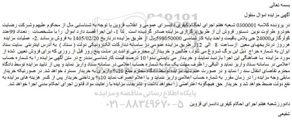 مزایده  تعداد 99عدد کولرگازی24000 جی پلاس