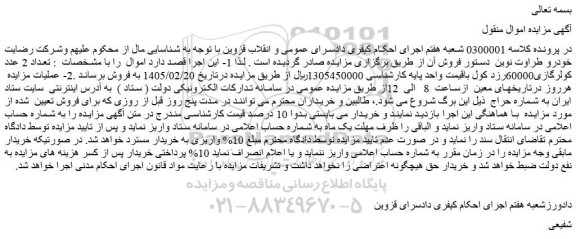 مزایده  تعداد 2 عدد کولرگازی 60000 رزد کول