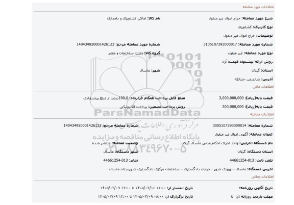 مزایده، حراج اموال غیر منقول