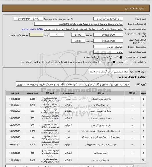 استعلام مواد شیمیایی آب در گردش واحد احیاء