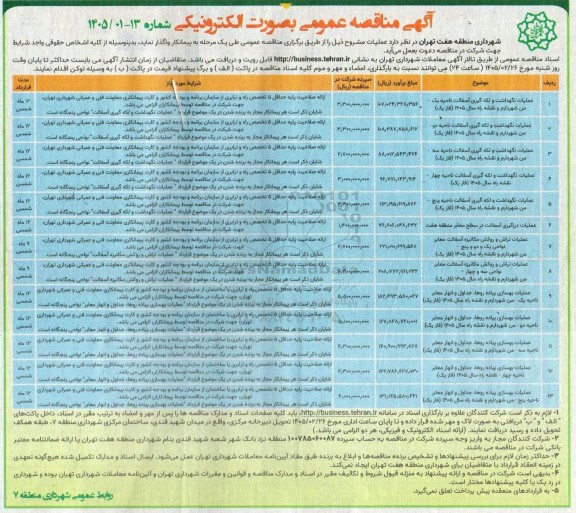 مناقصه عملیات نگهداشت و لکه گیری آسفالت ...