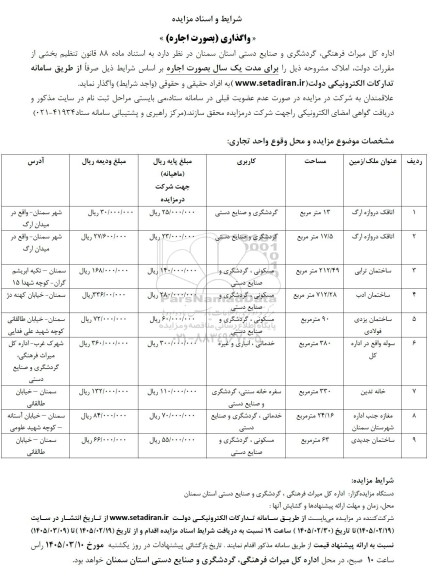 مزایده واگذاری املاک
