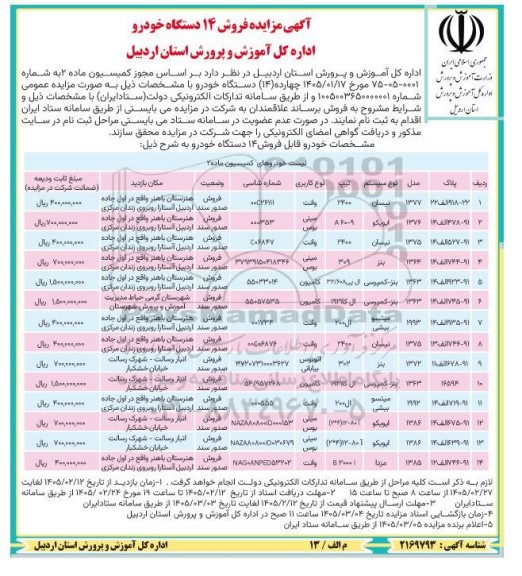 مزایده فروش 14 دستگاه خودرو