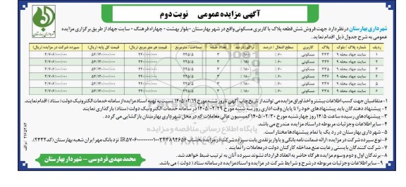 مزایده فروش شش قطعه پلاک با کاربری مسکونی نوبت دوم 