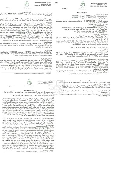 مزایده شش دانگ یک زمین وضعیت خاص طلق با کاربری به پلاک ثبتی 5885 فرعی از 1 اصلی