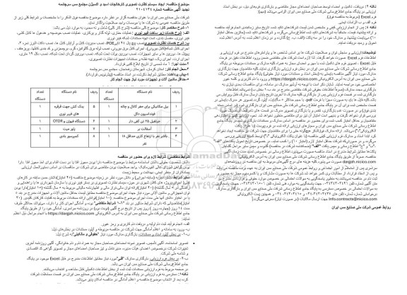 مناقصه ایجاد سیستم نظارت تصویری کارخانجات اسید و اکسیژن مجتمع مس سرچشمه