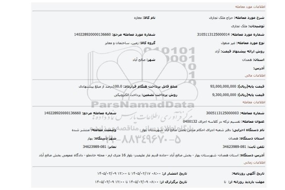 مزایده، ملک تجاری