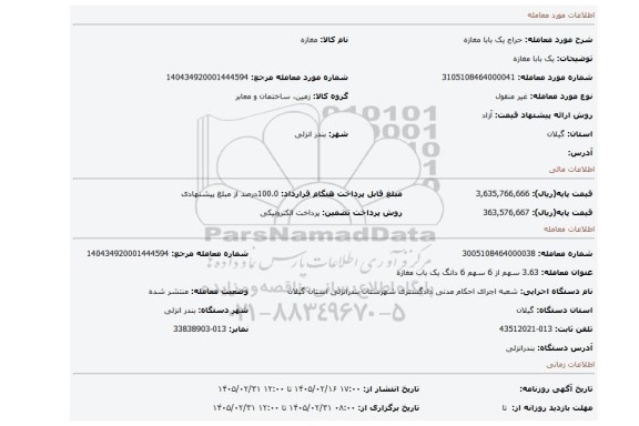 مزایده، یک بابا مغازه